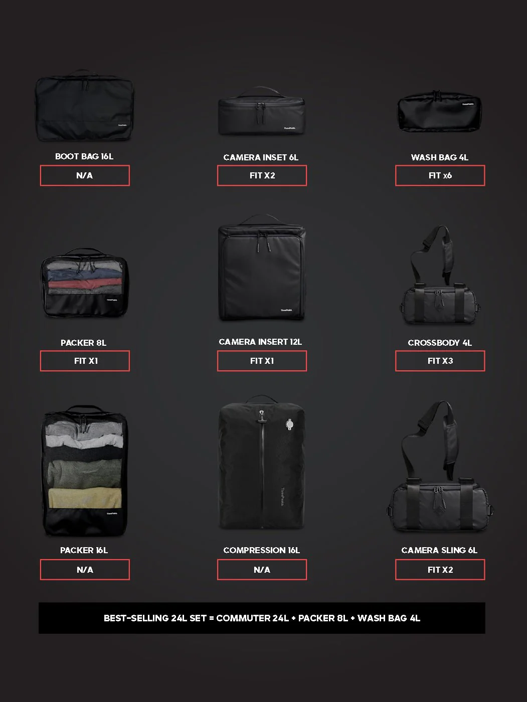 HYBRID 30L - WEEKENDER SET - Image 29