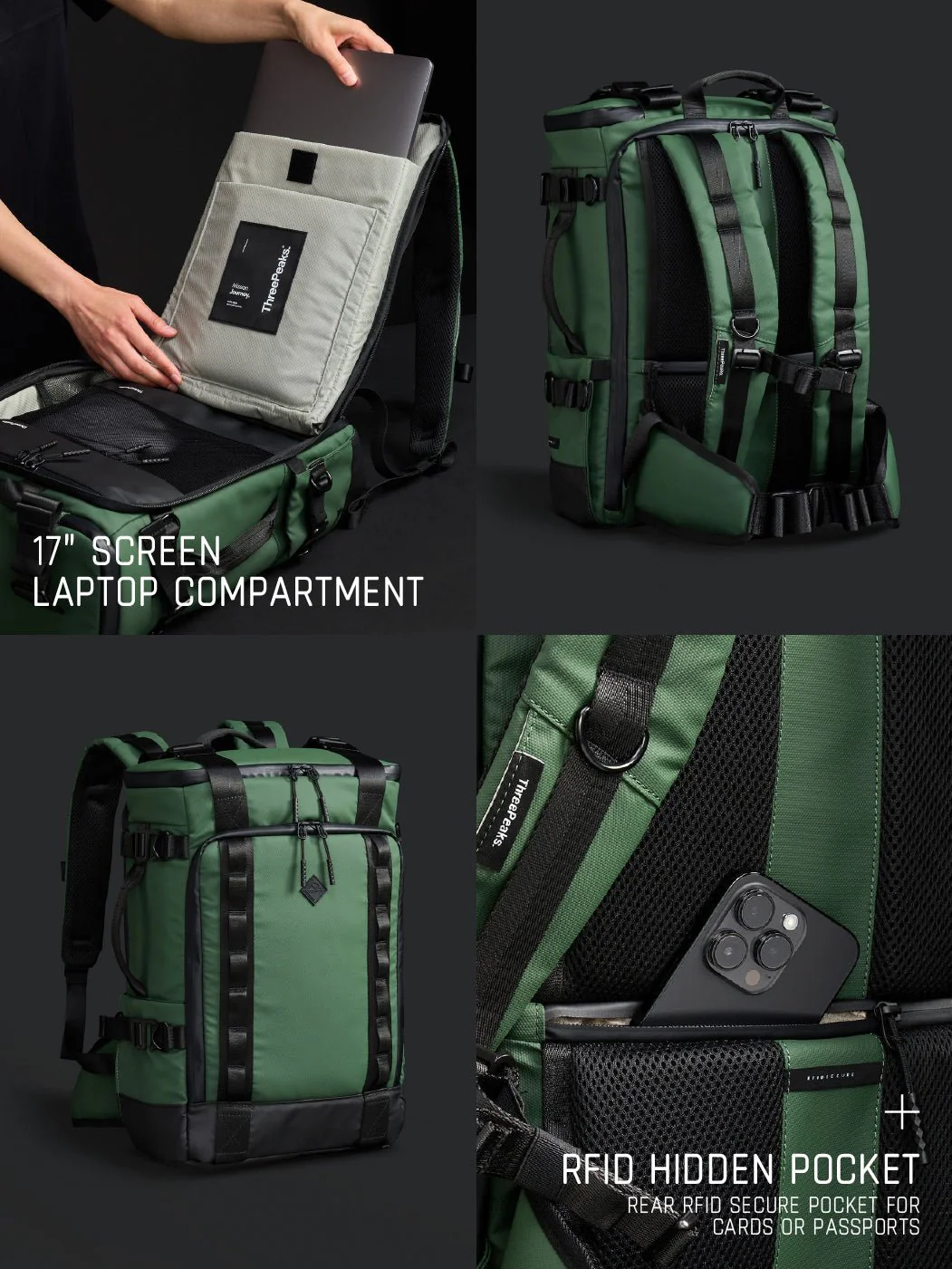 COMMUTER 24L - WEEKENDER SET - Image 22