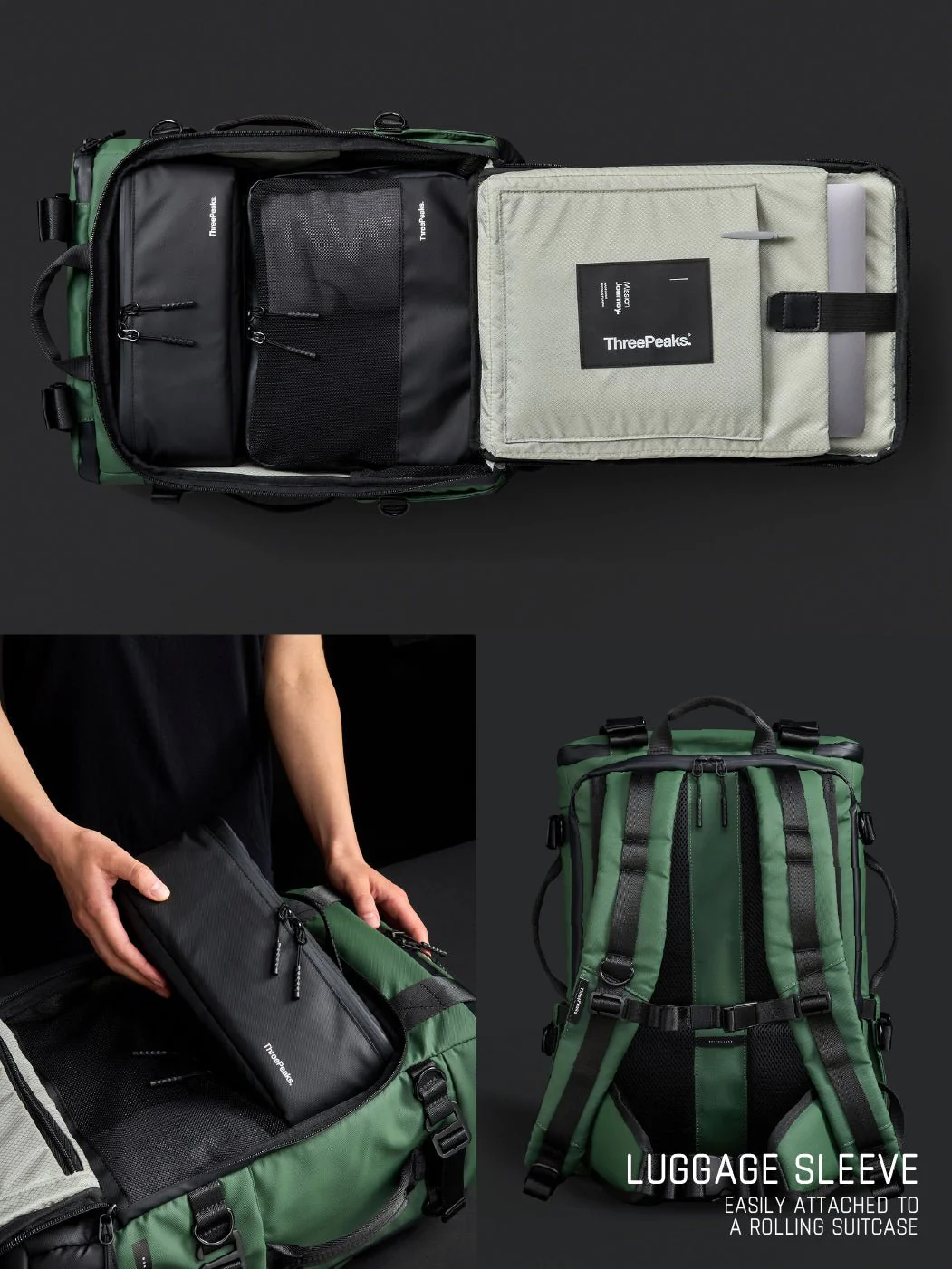 COMMUTER 24L - WEEKENDER SET - Image 24