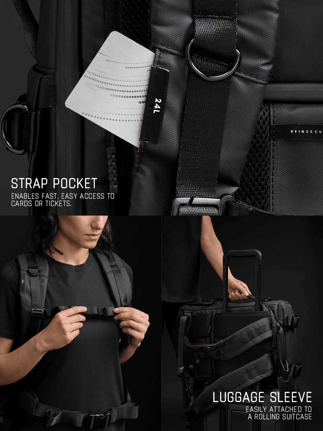 COMMUTER 24L - WEEKENDER SET - Image 3
