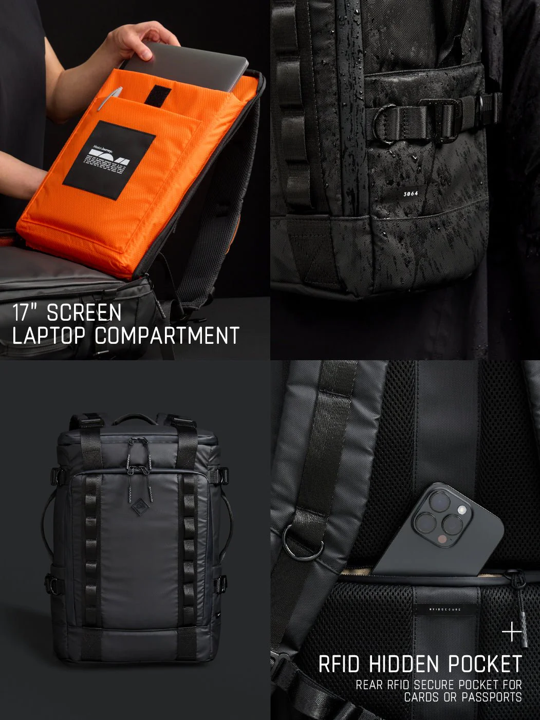 COMMUTER 24L - WEEKENDER SET - Image 4