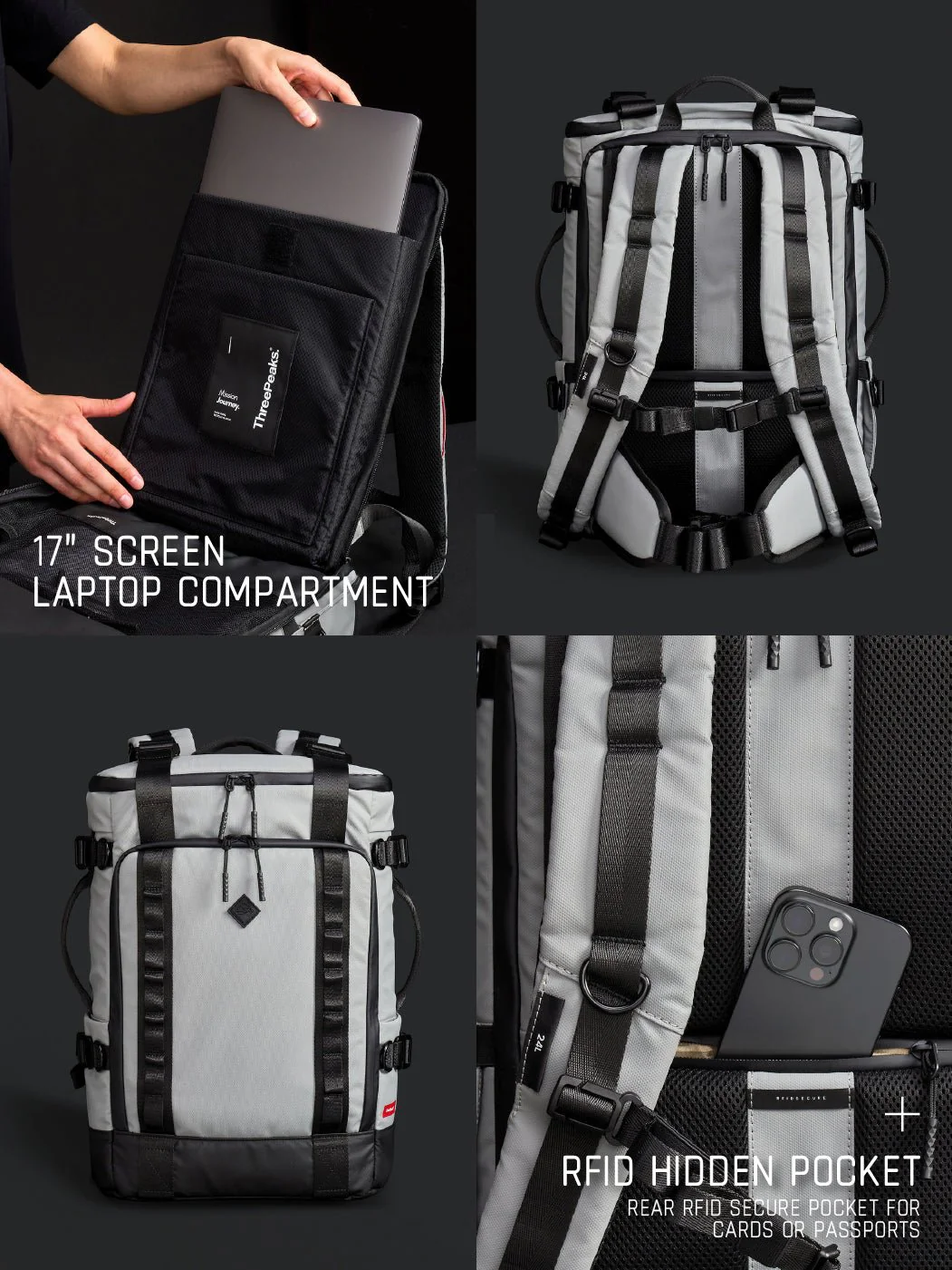 COMMUTER 24L - WEEKENDER SET - Image 36