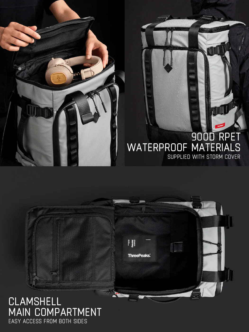 COMMUTER 24L - WEEKENDER SET - Image 34