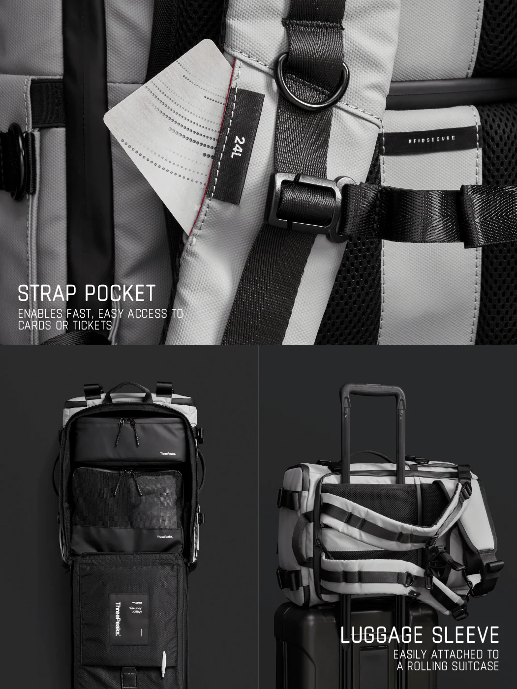 COMMUTER 24L - WEEKENDER SET - Image 38