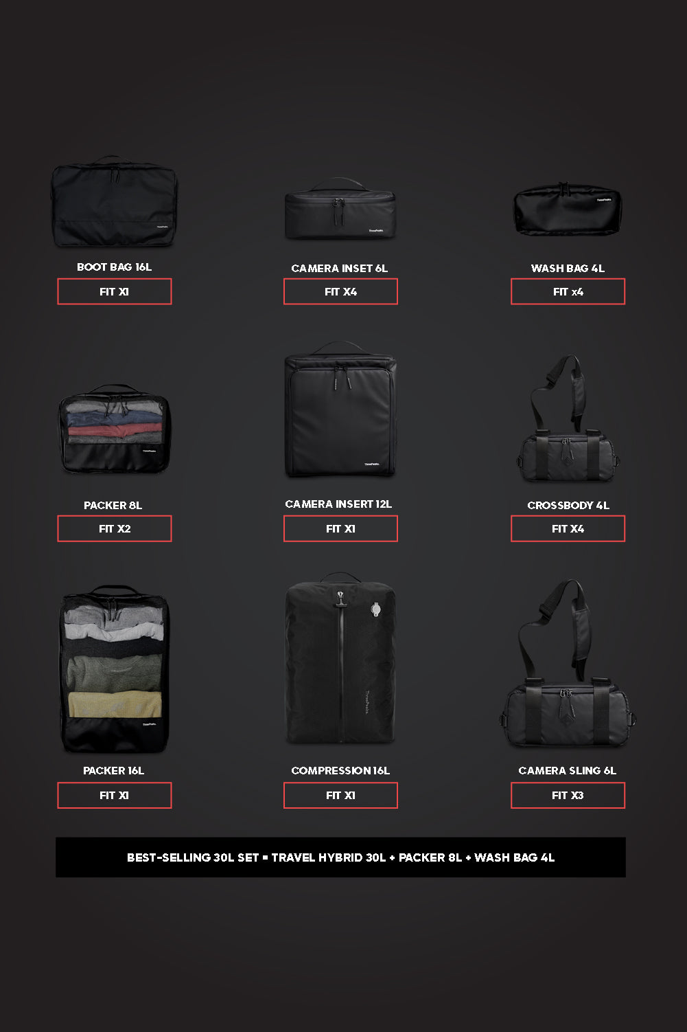 COMMUTER 24L - WEEKENDER SET - Image 30
