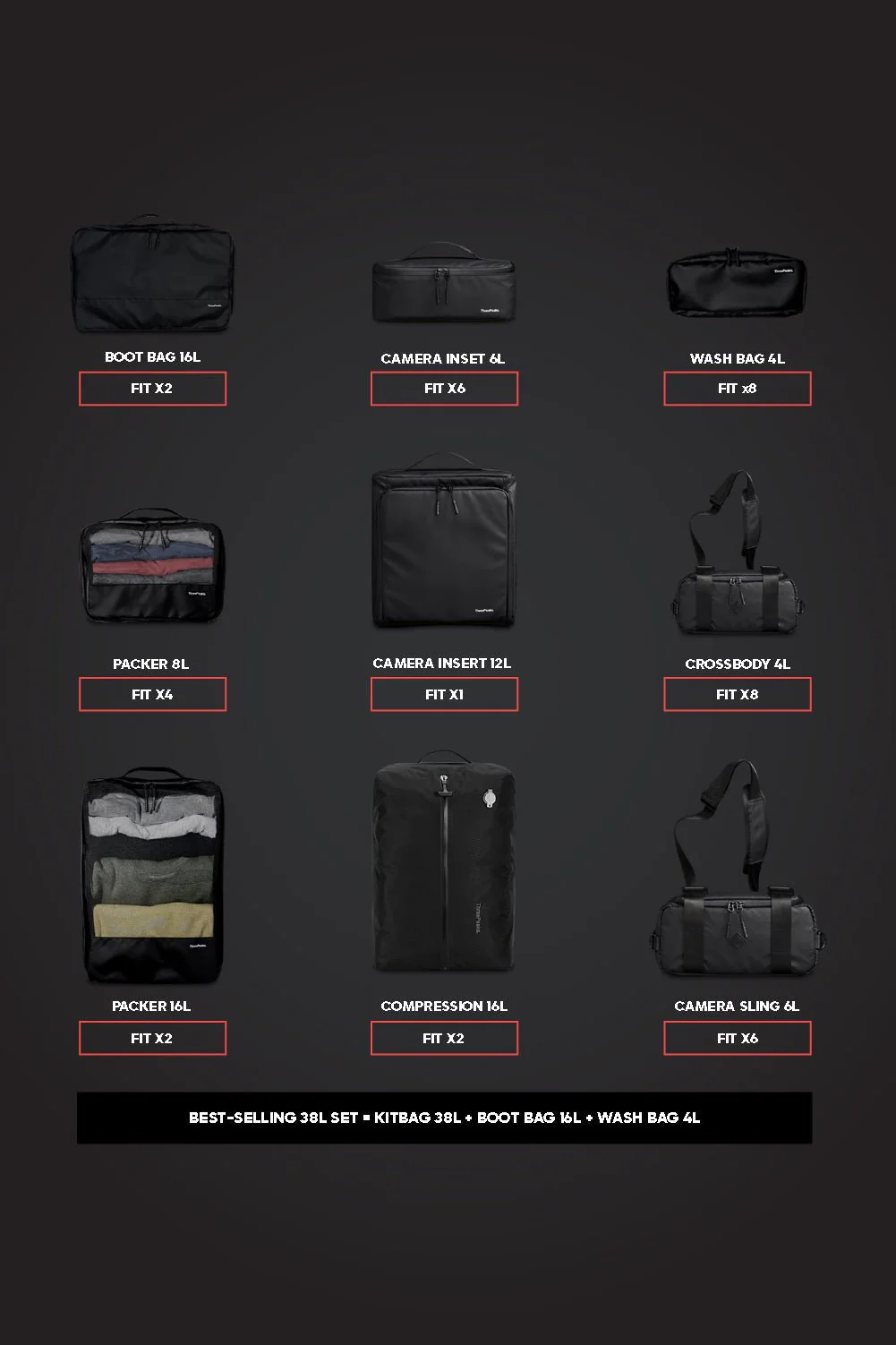 KIT BAG 38L - CREATOR TRAVEL SET - Image 7