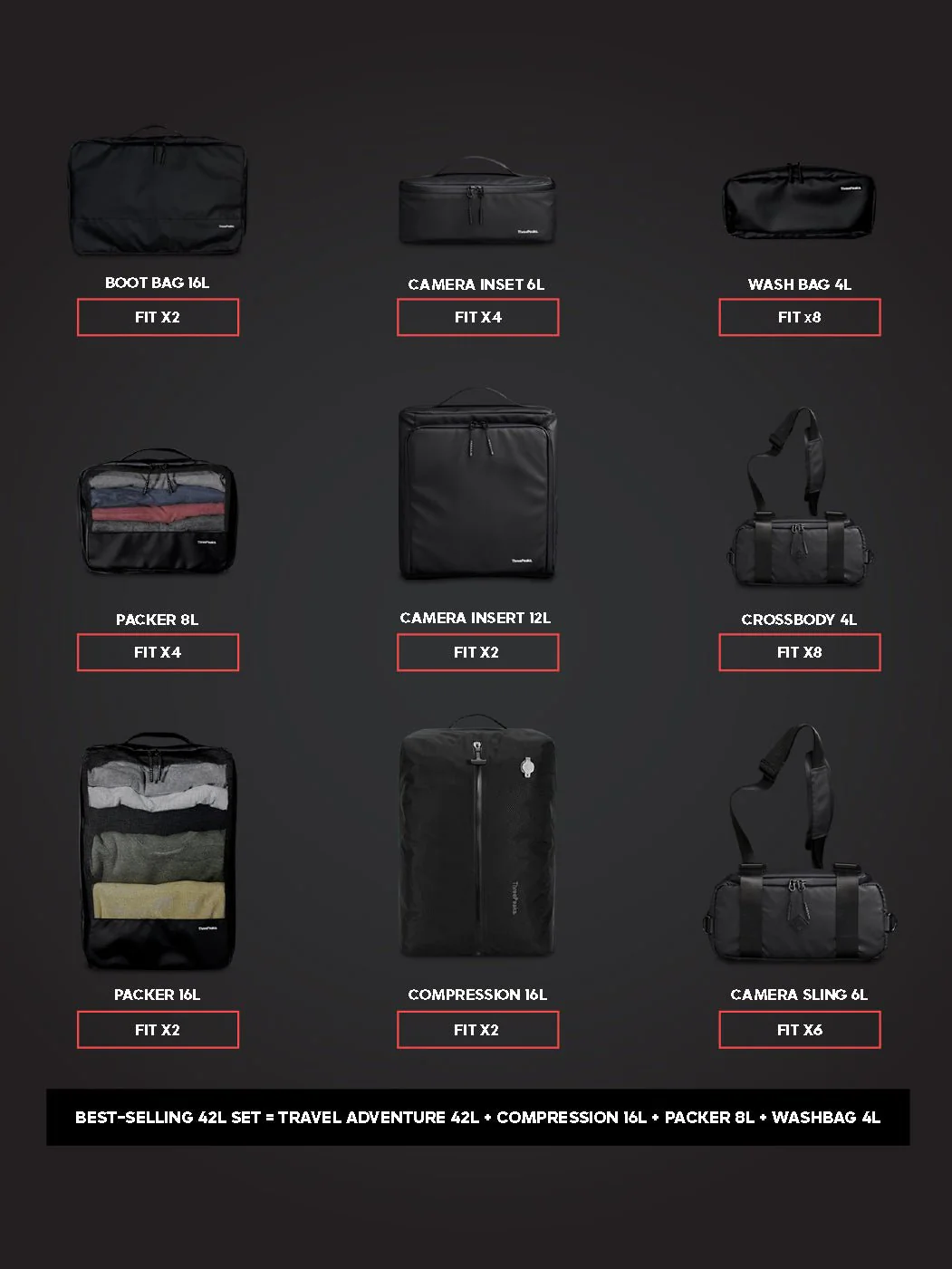 ADVENTURE 42L - TRAVEL SET #1 - Image 13