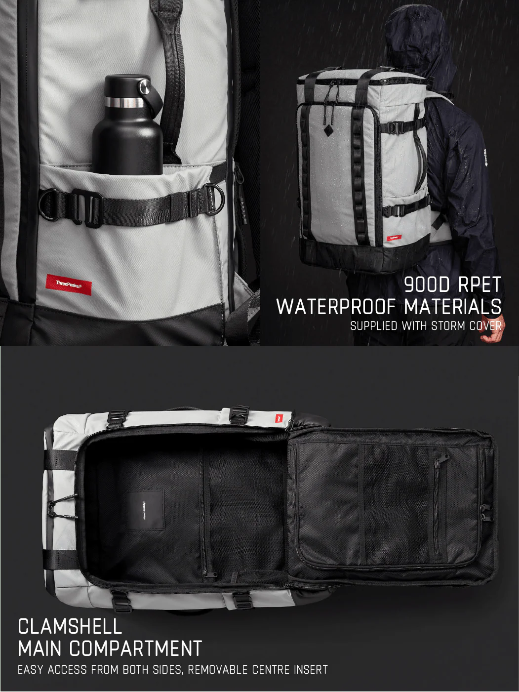 ADVENTURE 42L - TRAVEL SET #1 - Image 43