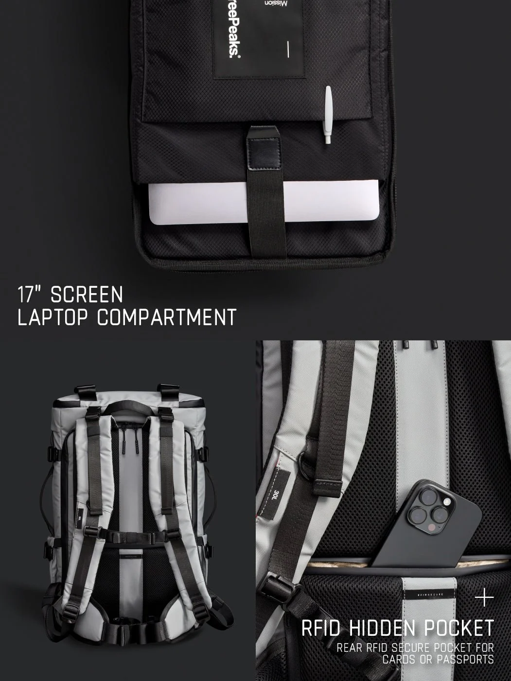 HYBRID 30L - WEEKENDER SET - Image 34