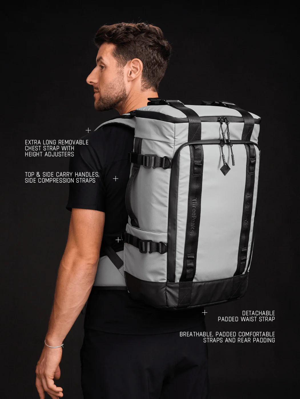 HYBRID 30L - WEEKENDER SET - Image 37